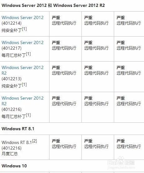 MS17-010怎么安装