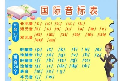 ways to go to school的意思是什么?