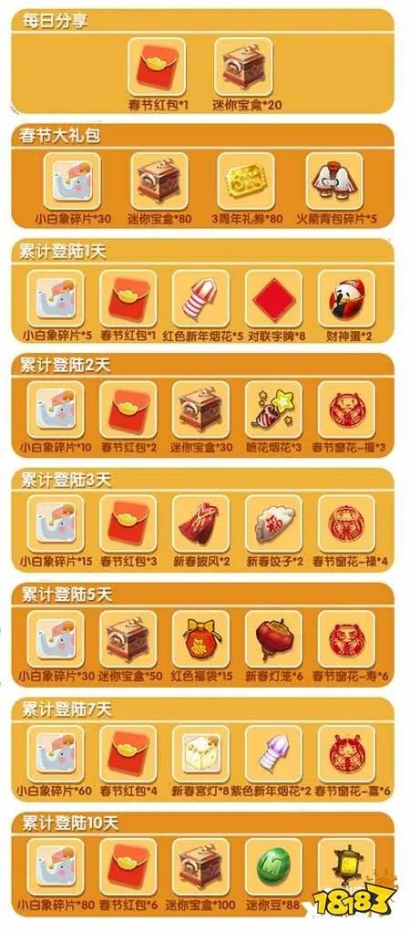 迷你世界小白象获得攻略 搜集碎片就可免费获得哦