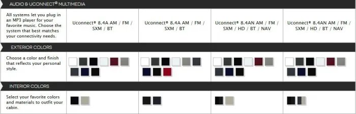 新300C要上市了快来猜猜它的配置！（转）