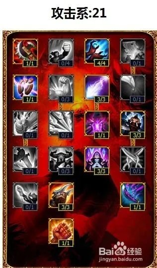 lolap通用天赋 lolap通用天赋加点图S4