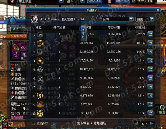 魔皇二觉刷图加点分享 五大流派详细点评