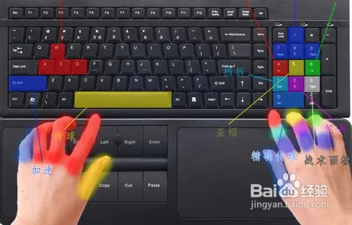 2k13键盘怎么操作