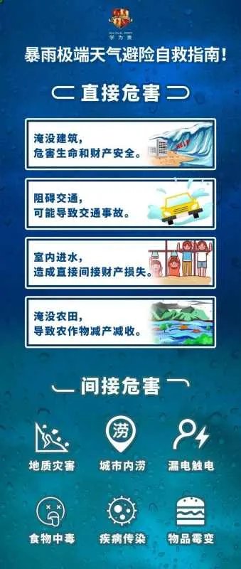 倒霉!暴雨中凉亭倒塌业主避雨惨被压,突发暴雨如何安全避险?