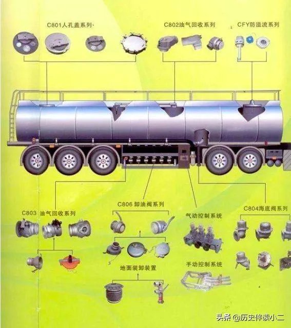 台州大溪高速公路口油罐车大爆炸，油罐车公司负法律责任吗？