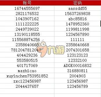 火线精英五星帝王的号账号和密码真的 火线精英好号和密码大全