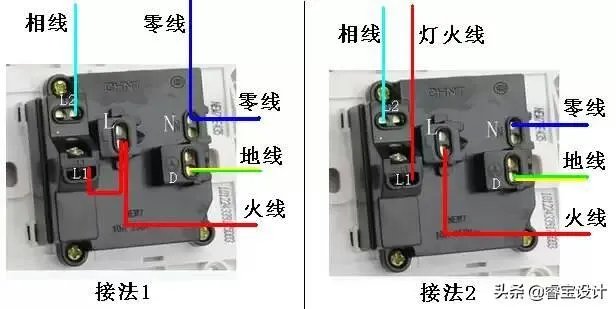 电视墙上插座该如何布置？