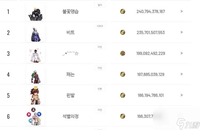 DNF85版本男散打刷加点攻略 打造最强男散打 成为游戏王者