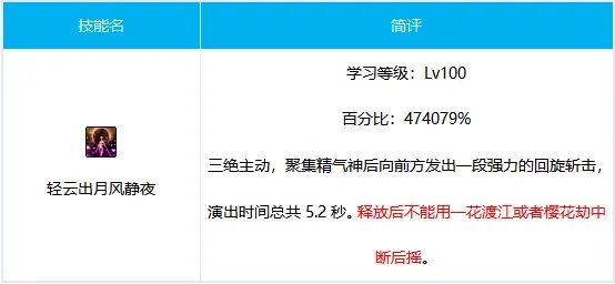 dnf100级剑帝刷图加点