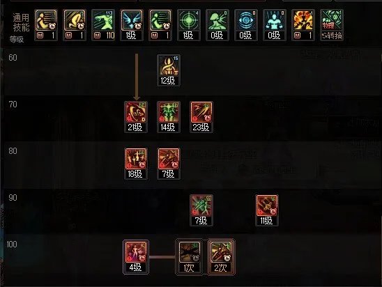 DNF2023国庆版本剑宗加点