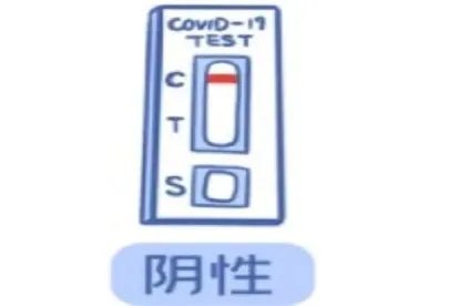 新冠病毒抗原检测卡结果怎样看