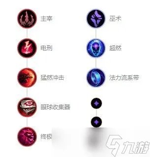 《英雄联盟》S13九尾妖狐怎么出装 LOL九尾妖狐阿狸最佳出装