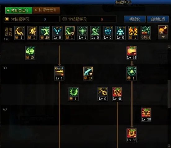 dnf110级版本女大枪怎么加点 2023女大枪加点推荐