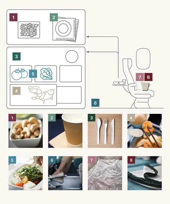 4月22日“世界地球日”,你们知道什么是地球日,你们做过什么?