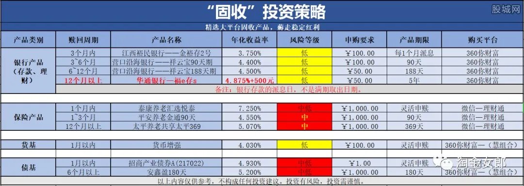 个人房贷将统一转换为LPR定价 与以前有什么不同?