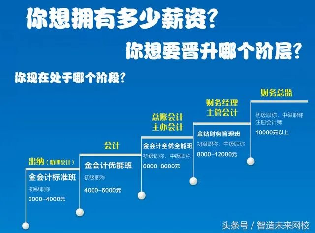 92年的都步入中年了,那你呢?