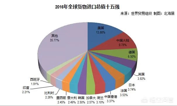 新TPP将生效，日本能填补美国留下的“真空”吗？