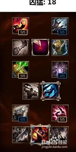 lol小鱼人上单天赋加点图|lol小鱼人符文天赋