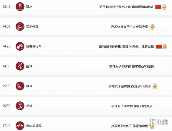 东京奥运会8月7日赛程 8月7日奥运会赛程分享