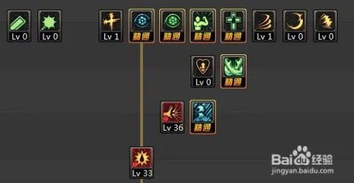 dnf最新版狂战怎么加点?dnf90最新红眼二觉加点?