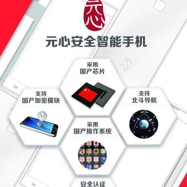 元心系统的前身