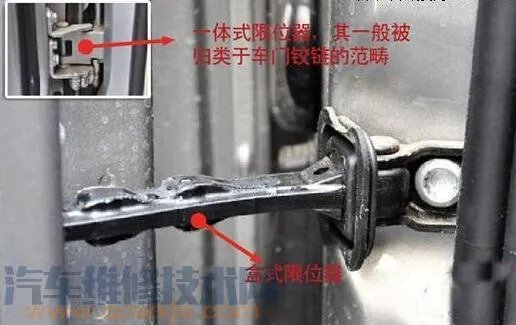 汽车限位器是什么 汽车限位器有几种类型
