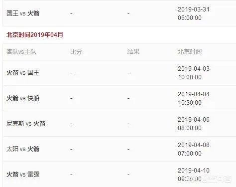 火箭主场大胜掘金，与掘金的胜场差只有3，火箭还有跃居西部第二的可能吗？