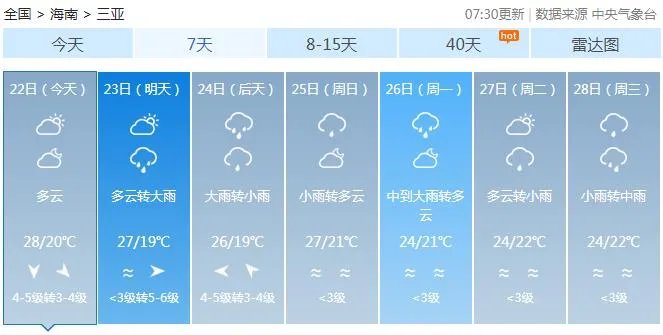 三亚第17号台风路径实时发布系统 台风“沙德尔”会登陆三亚吗最新消息