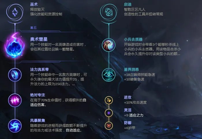 英雄联盟S11大发明家如何选择装备符文 大头装备符文推荐