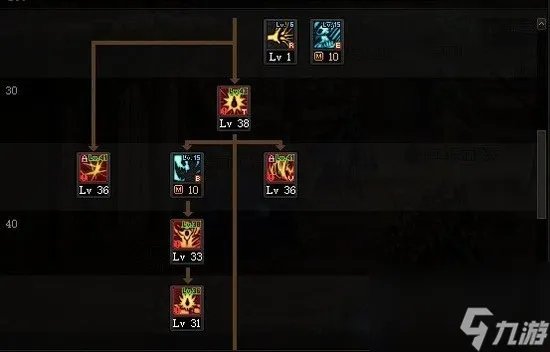 狂战士技能加点最新2023刷图 DNF狂战士技能加点最新2023推荐 图片