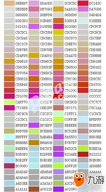 《天龙八部手游》彩色字体怎么打出 彩色字体代码大全