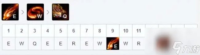 lol龙女上单符文选择与出装攻略 技能加点和打法思路