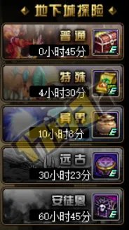 DNF勇士的奇幻之旅活动攻略 轻松得白金徽章礼盒