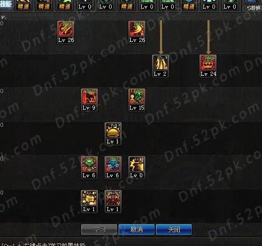 DNF混沌魔灵二觉刷图加点 献祭流与鸭子流