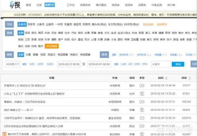 该怎么学习自媒体?