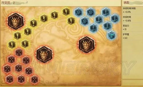 LOL ADC通用符文介绍 adc符文搭配攻略