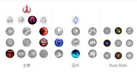 LOL2023豹女符文怎么点