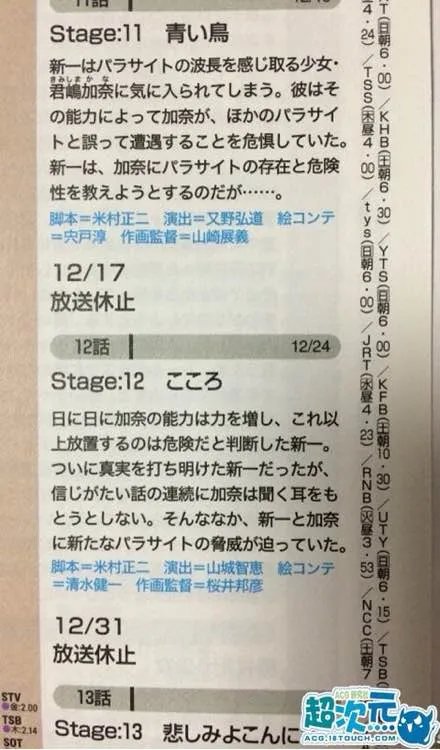 寄生兽12集怎么没更新