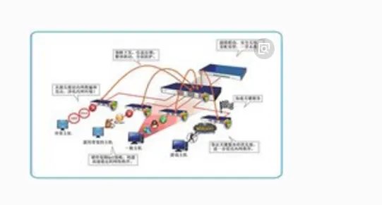 波音遭什么攻击了？