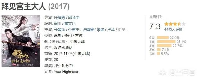 有什么好看的古装剧穿越剧求推荐?