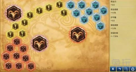 寒冰射手天赋出装符文及加点怎么加2023 寒冰带什么符文和天赋