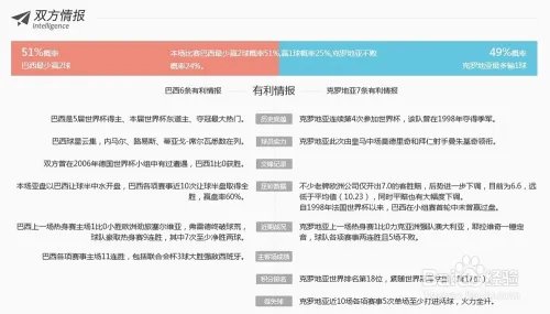 百度世界杯竞猜