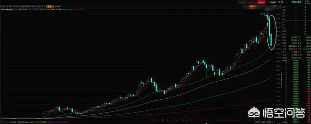 iPhone禁售令是什么意思？为什么现在还能买到iPhone？