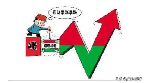 美股大跌，会不会再次触发熔断机制？2.28？