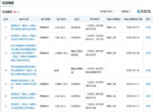 公司粗暴发工作证后大批员工离职，原因是什么