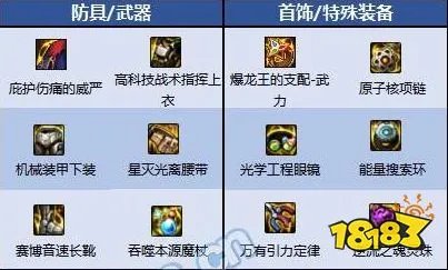 dnf召唤师110级装备怎么搭配 DNF召唤师110级毕业套装搭配推荐