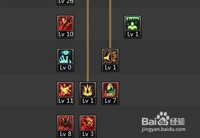 dnf最新版狂战怎么加点?dnf90最新红眼二觉加点?