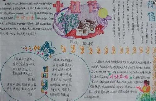 2020年中秋国庆手抄报模板图片