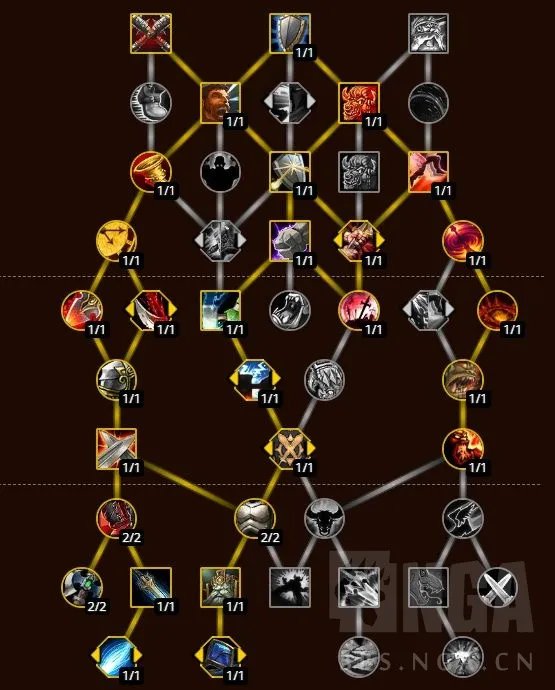 魔兽世界10.0武器战天赋加点