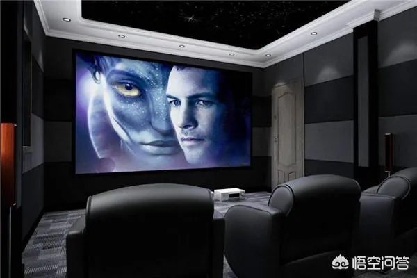 现在去私人影院看电影的是哪些人群?私人影院好做吗?